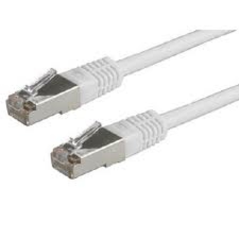 S/FTP KÁBEL 0.5M         C6A ETHERNET